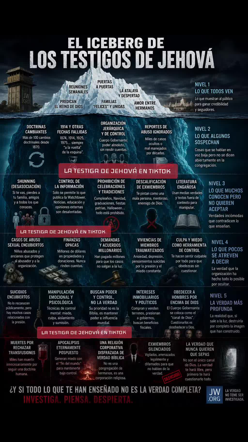 @La Testiga De Jehova
