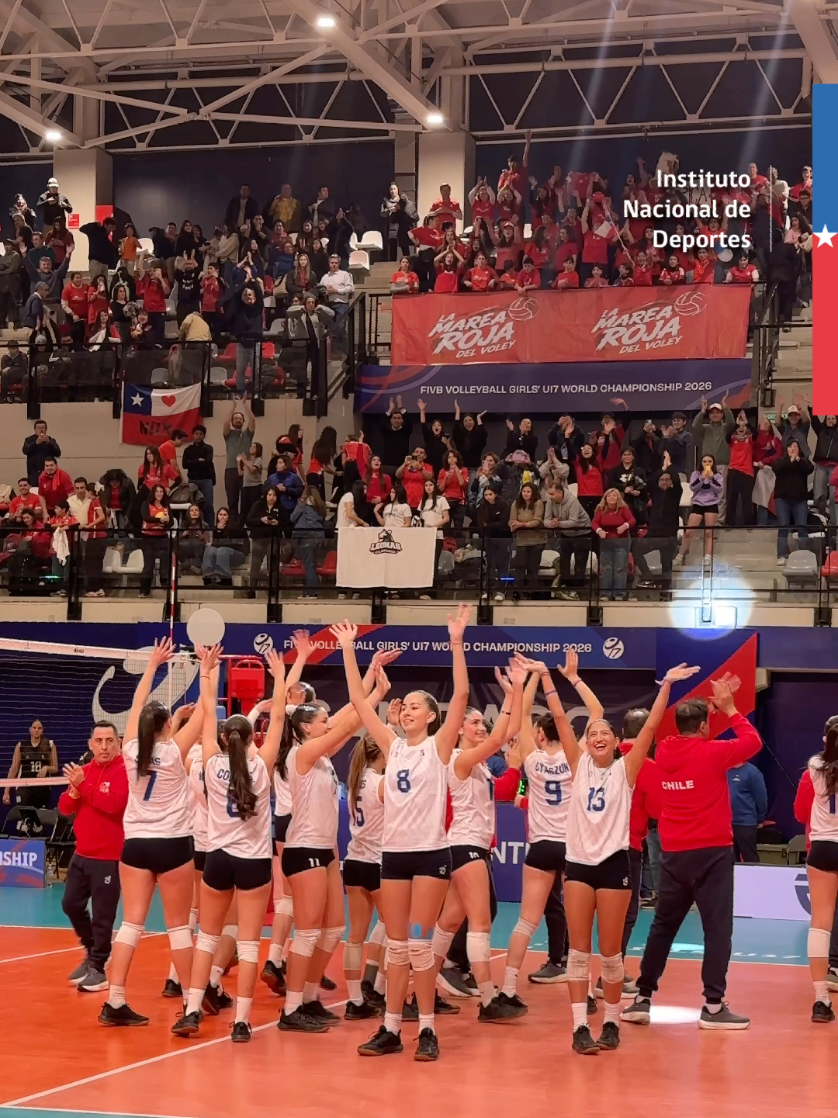@IND Chile