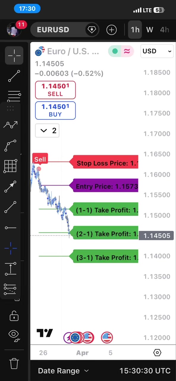 @Forexhub