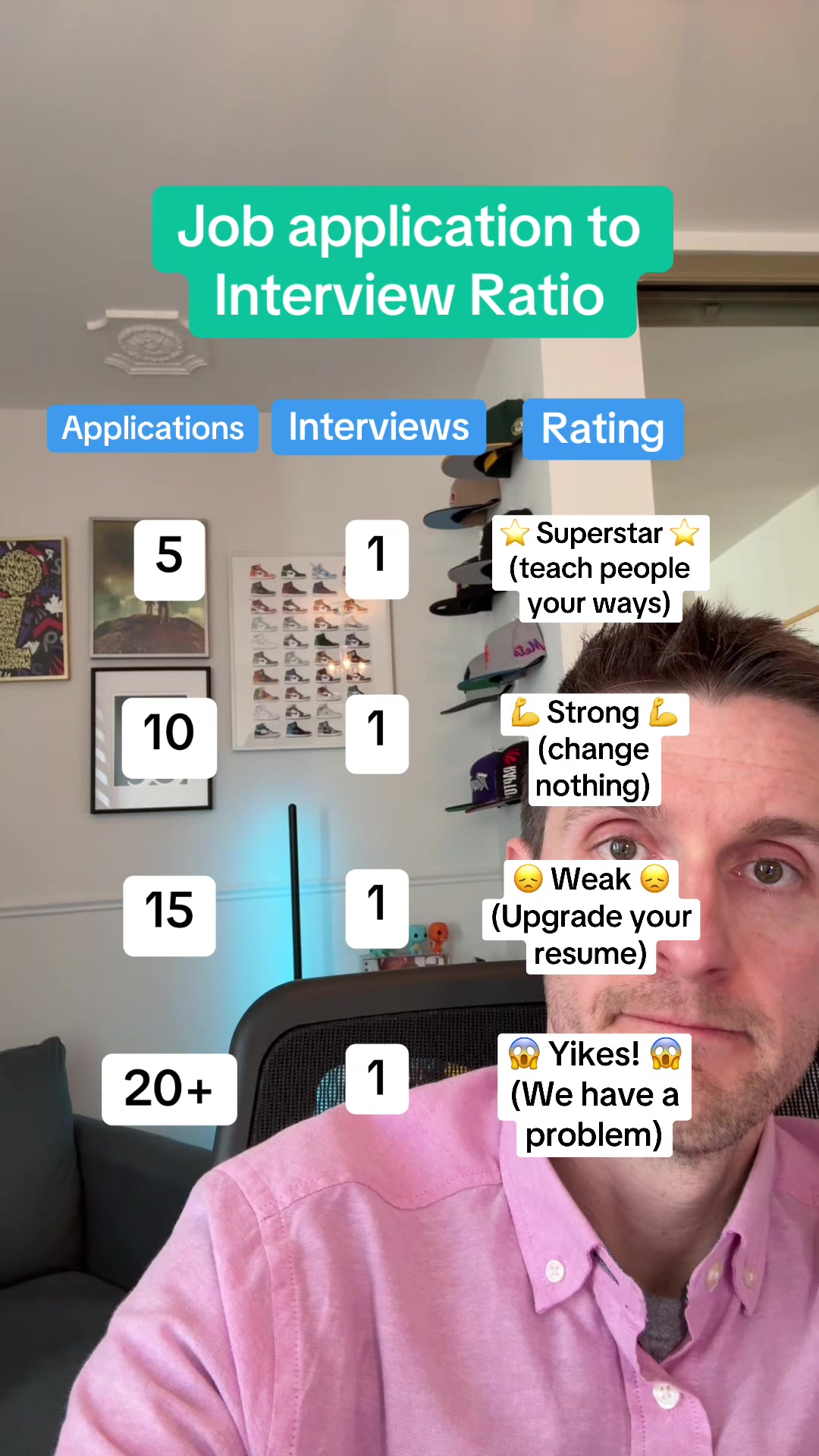@Greg L. - Career Coach 🤓