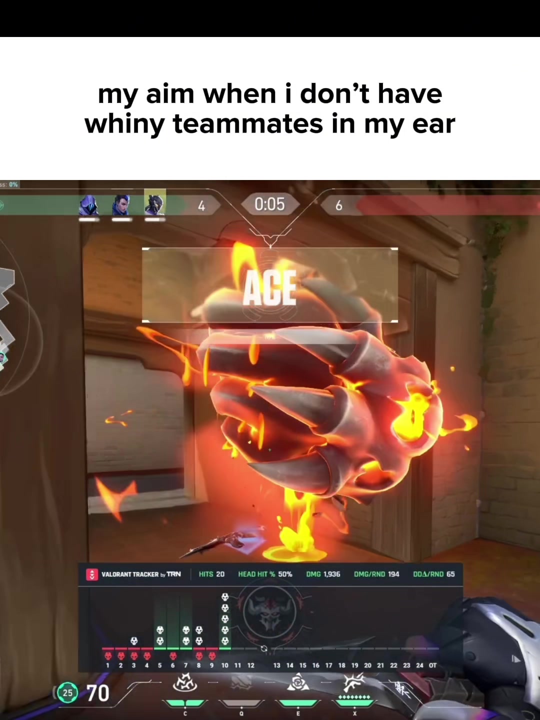 @ʚɞ