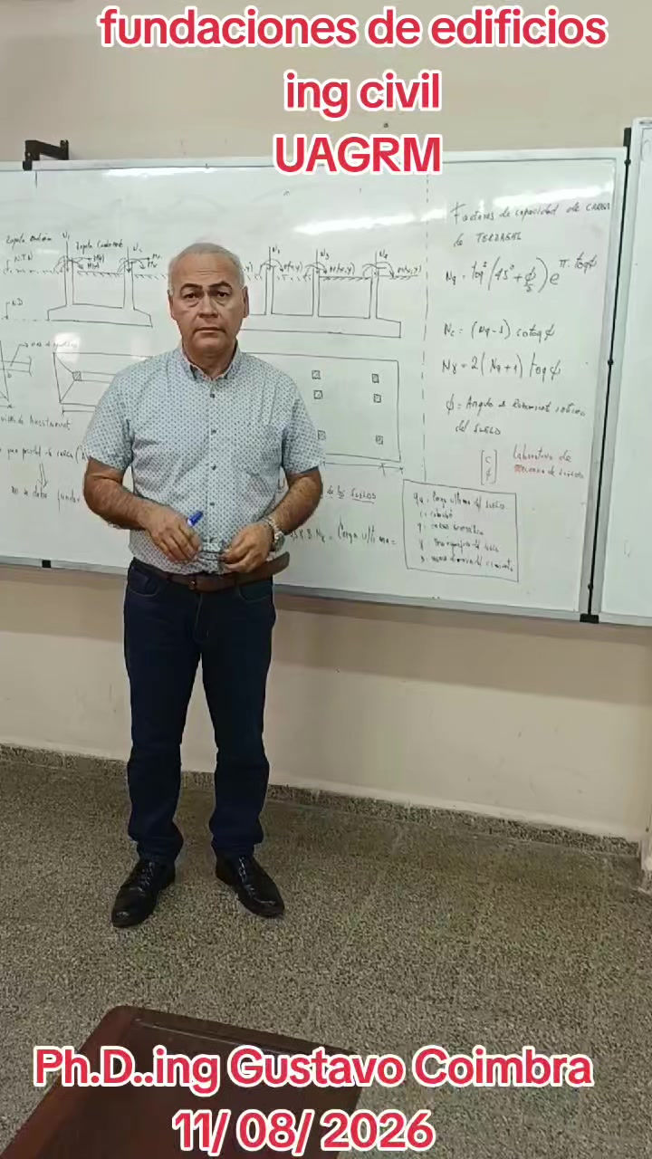 @Gustavo Coimbra