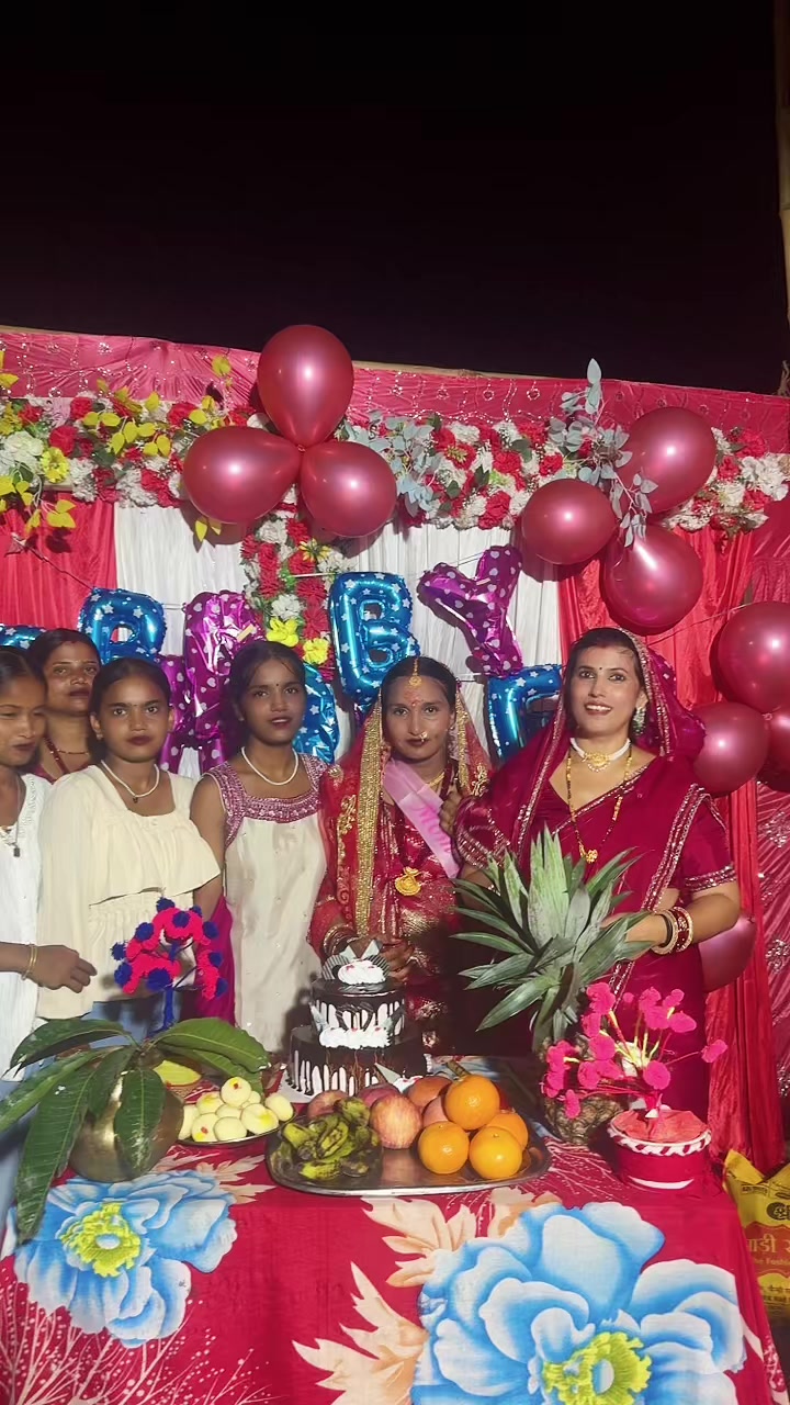 @anjuyadav11077