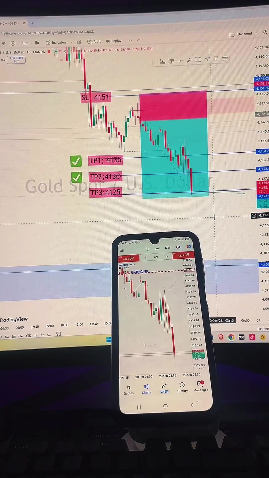 @Elite trades