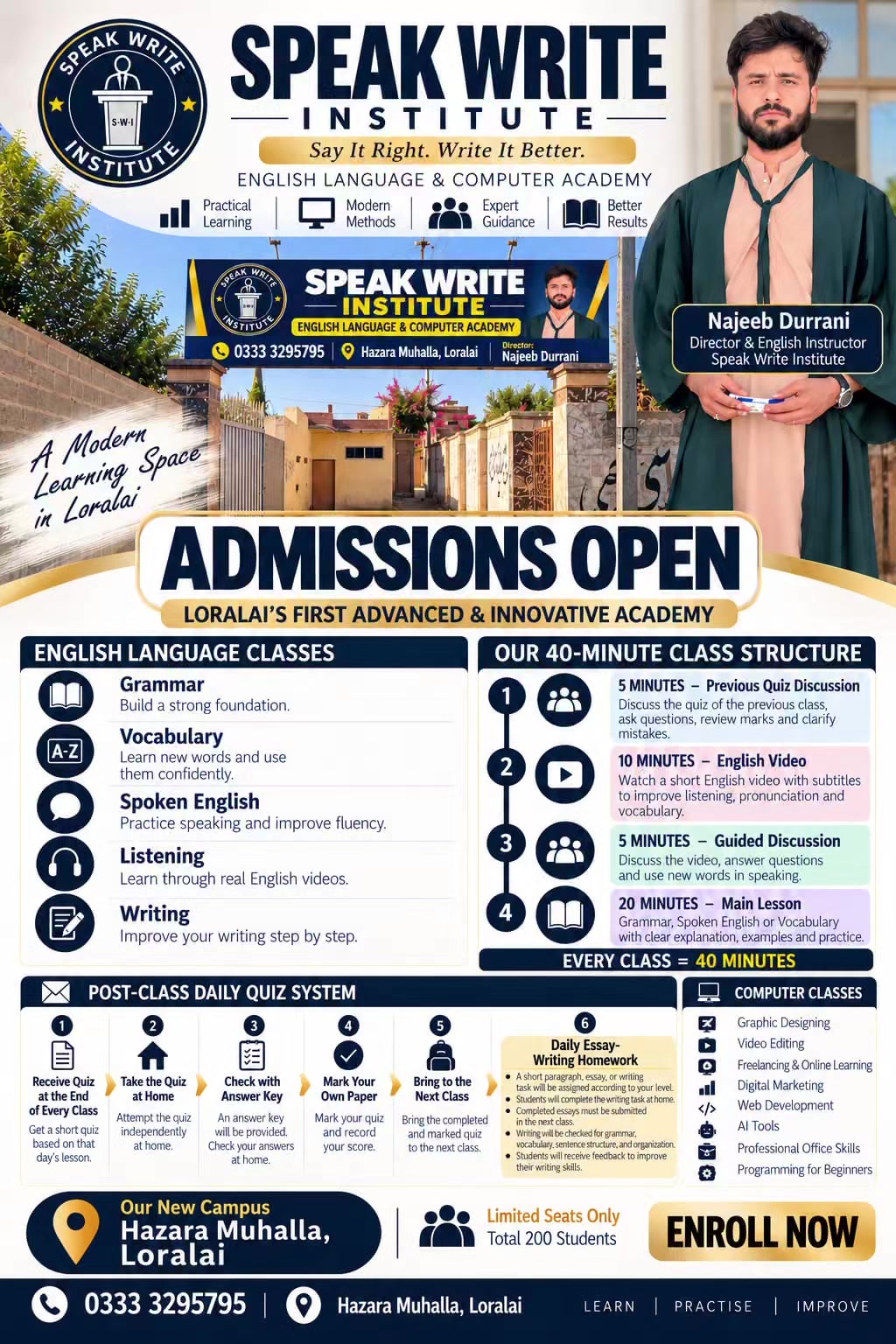 @Speak Write Institute