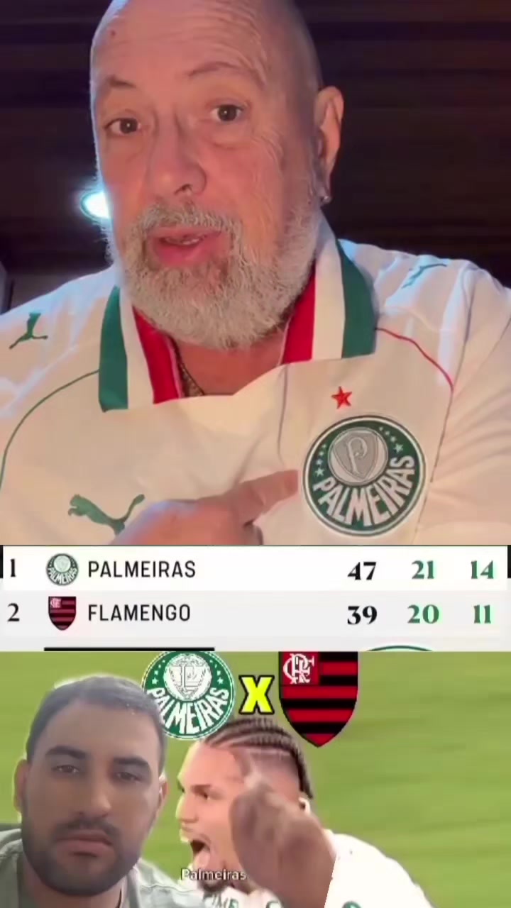 @Fut Rea&ccedil;&otilde;es