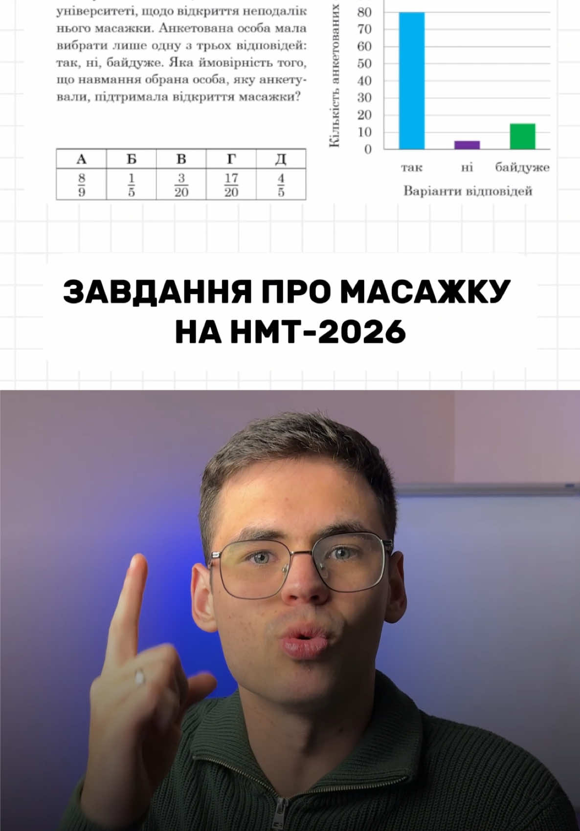@НМТ| Математика| ProMaths
