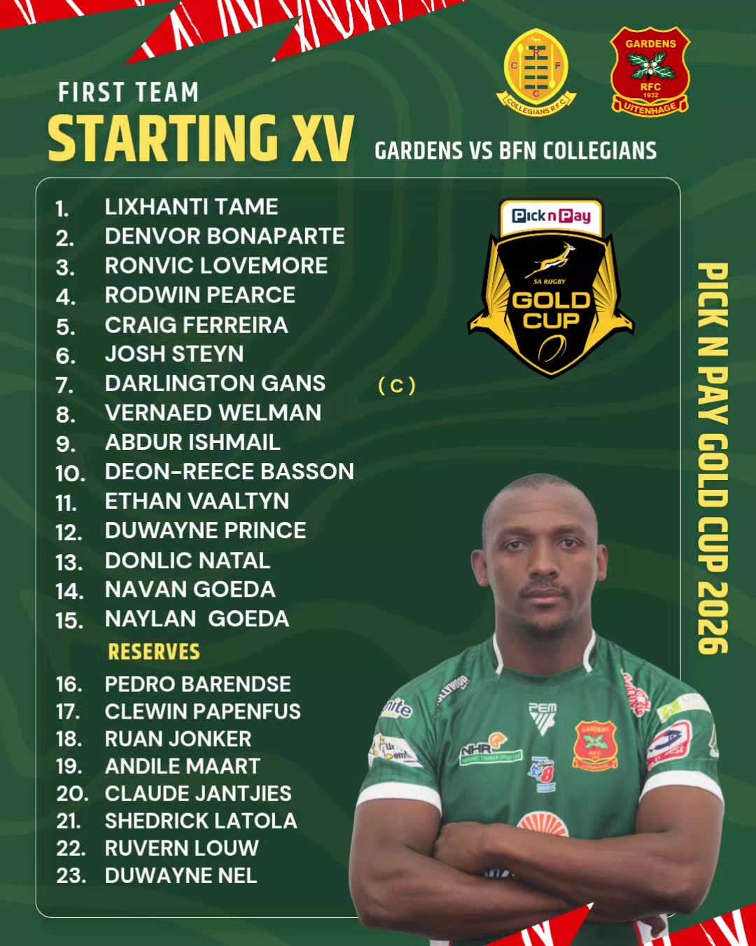 @gardensrugbyclub