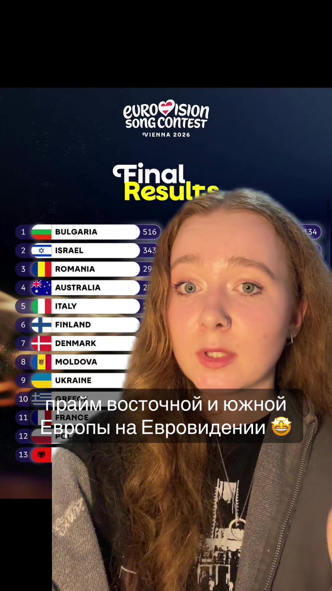@данечка