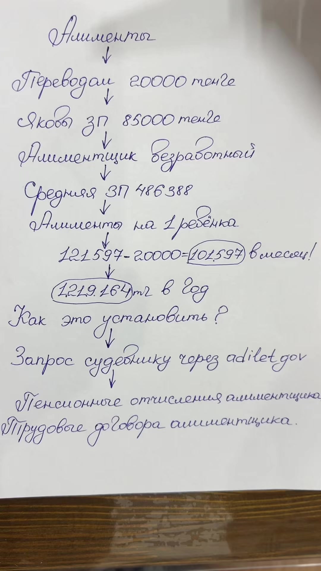 @kairat_advokat