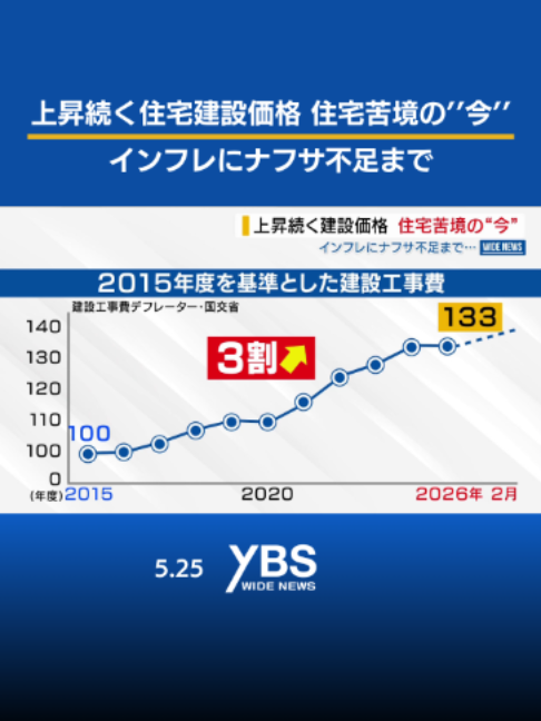 @YBSニュース 山梨【公式】