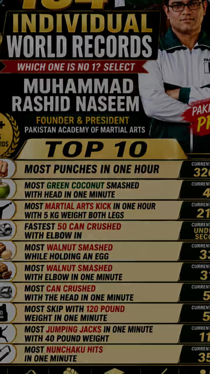 @rashid naseem
