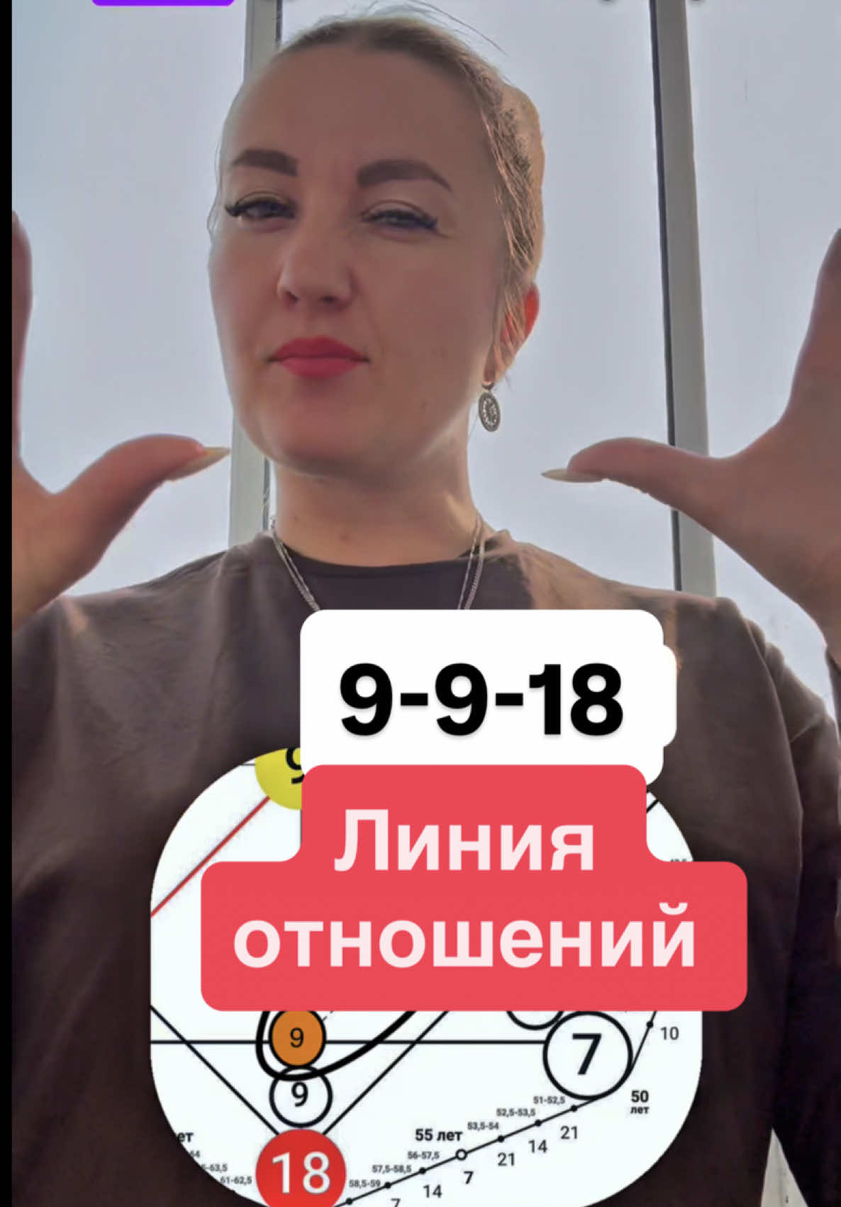 @Матрицасудьбы,Ченнелер,психоло