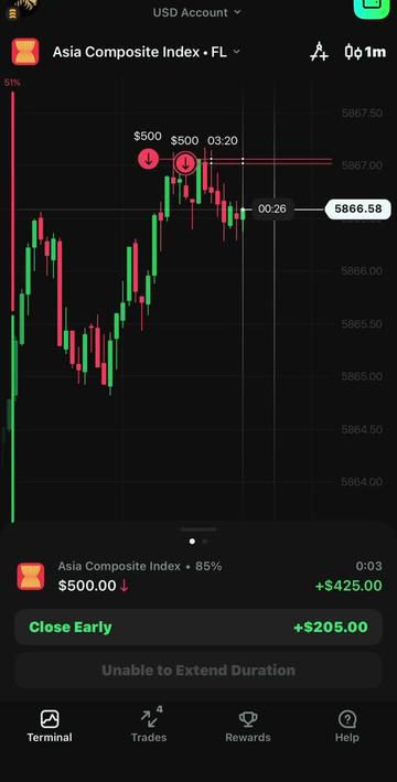 @legend_trader7