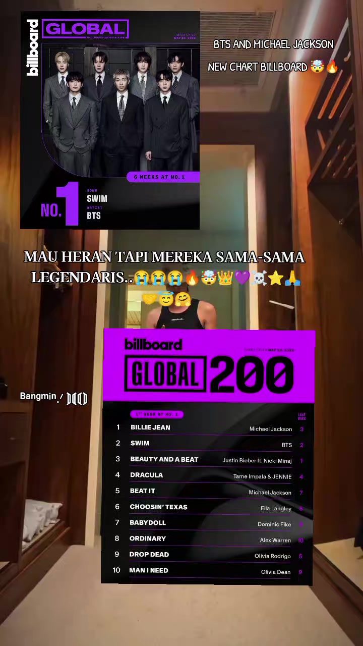 @โ๐ฝ๐๐ฃ๐๐ข๐๐ฃโ โ