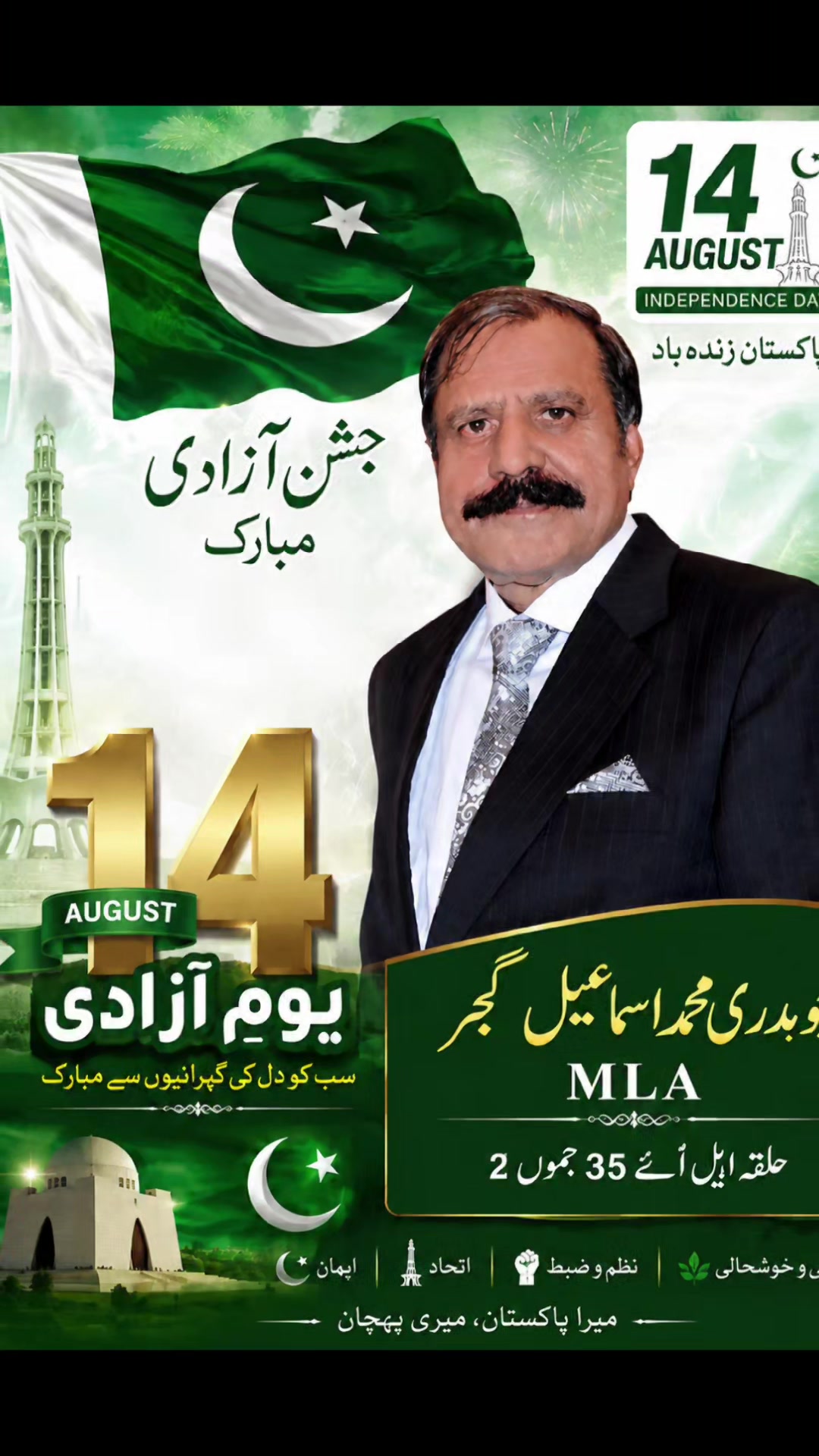@Chaudhary Saim Gujjar