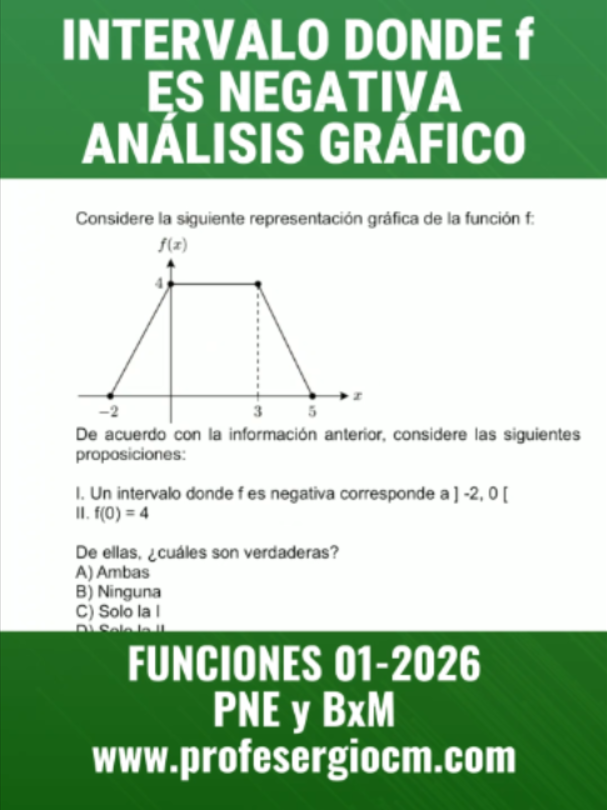 @ProfeSergioCM