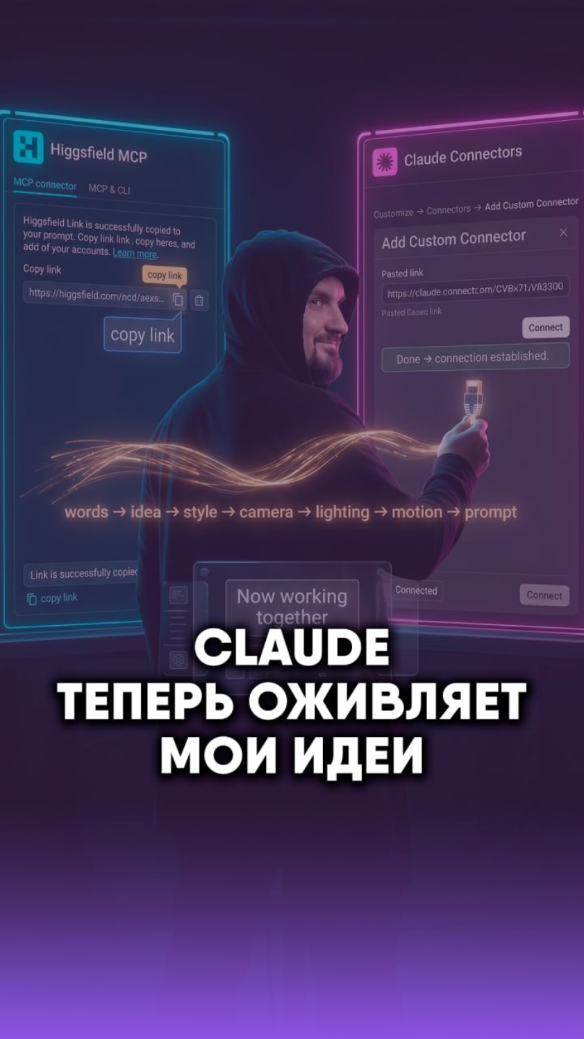 @ПовелИИтель