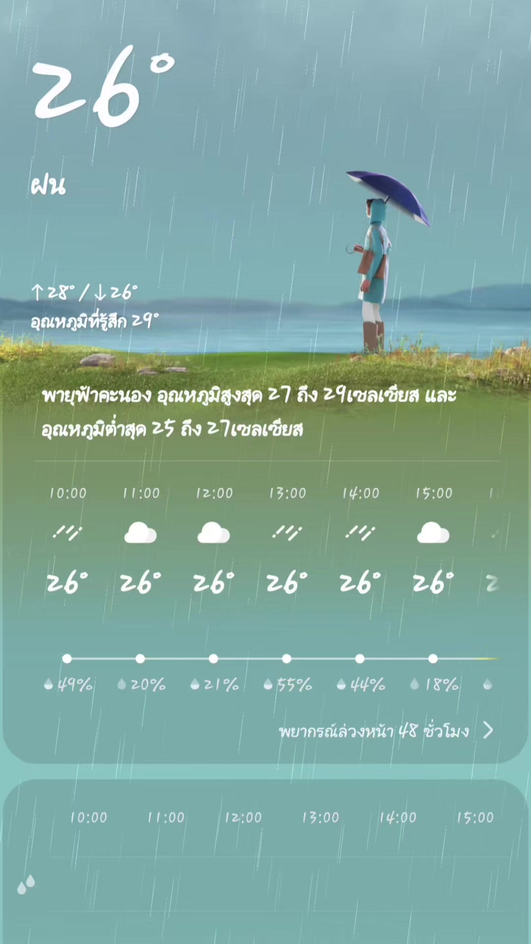 @majung