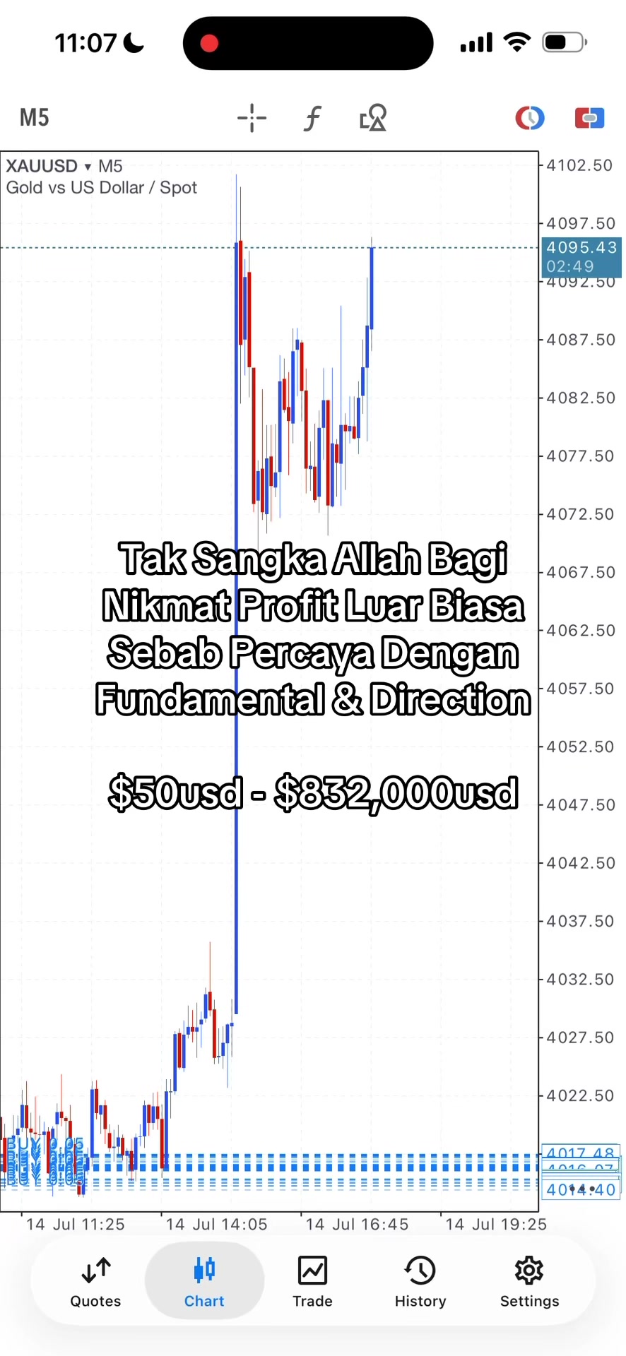 @tradersukaflip