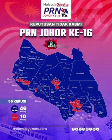 @KrollAnuar44