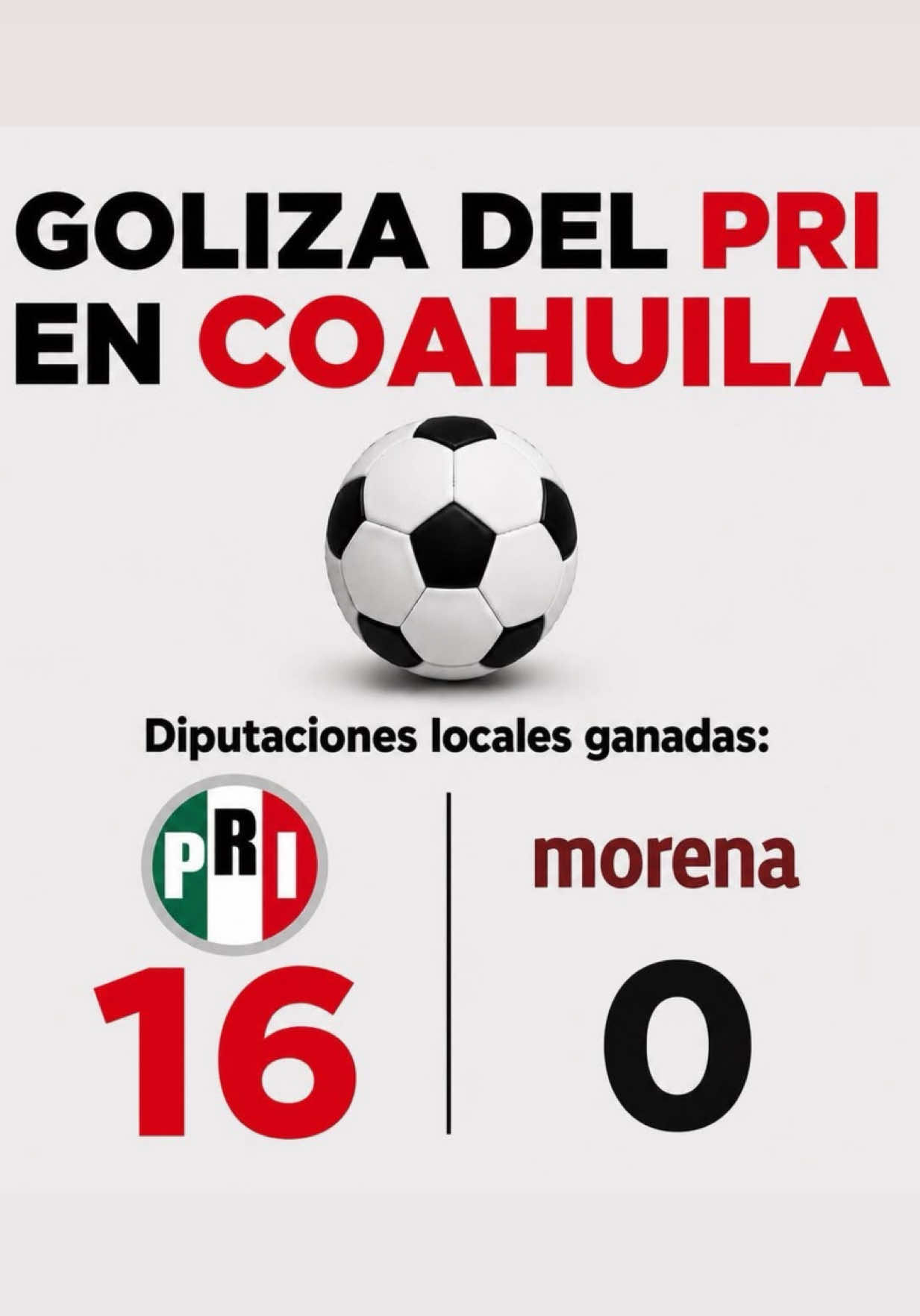 @PRI Michoacán