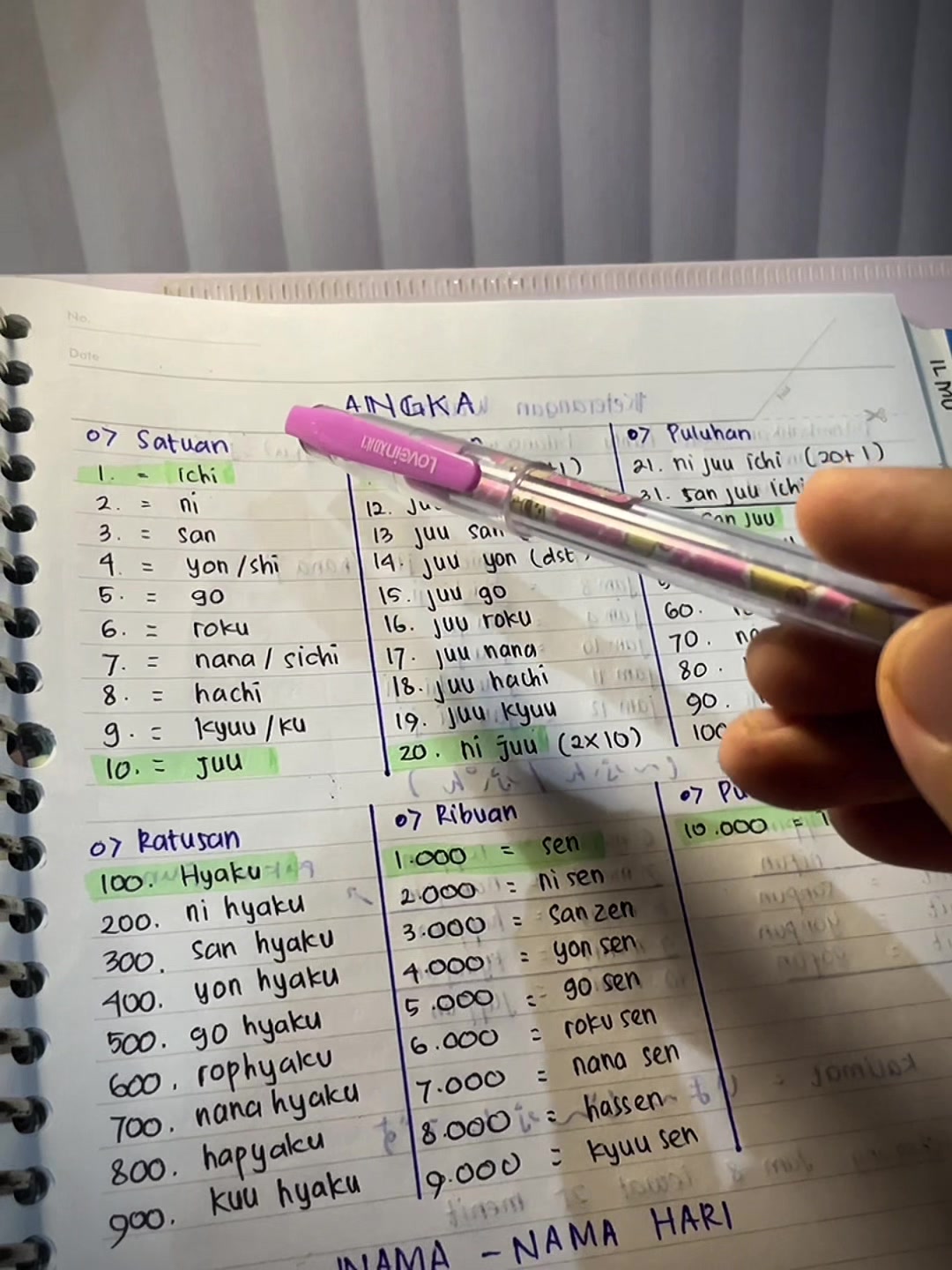 @Shanti | Self-Learn Japanese