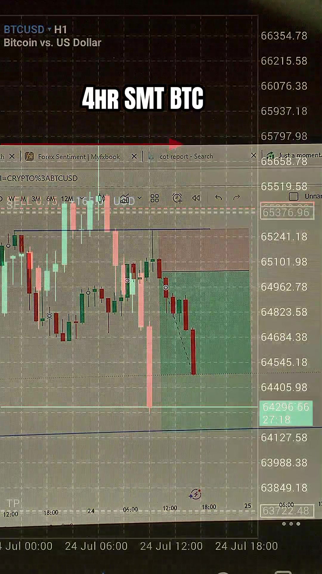 @Crt/Smt Queen✨📉📈 🇰🇪