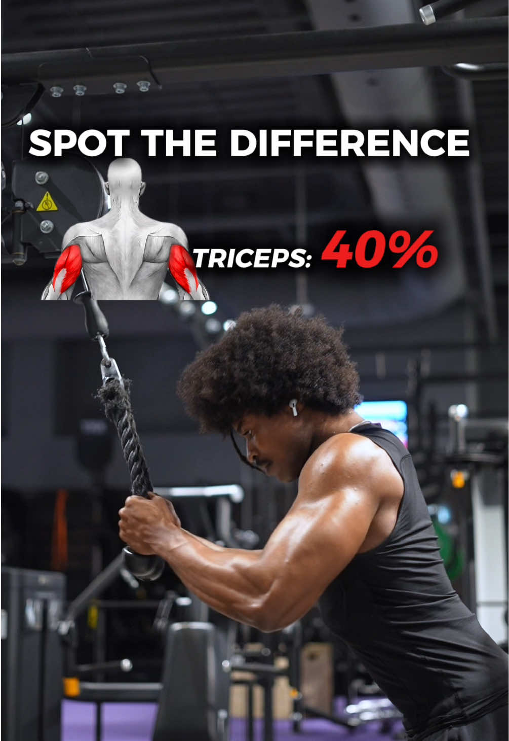 @Gymbro001 | Fix Your Workouts
