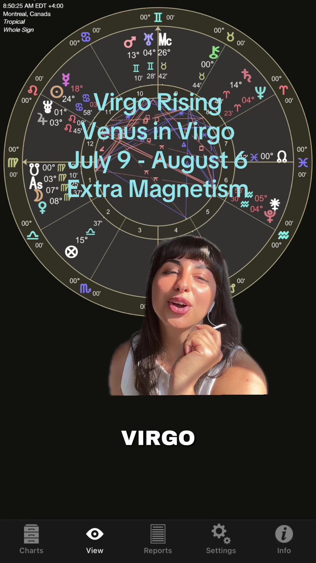 @Meena Moss • Astrology
