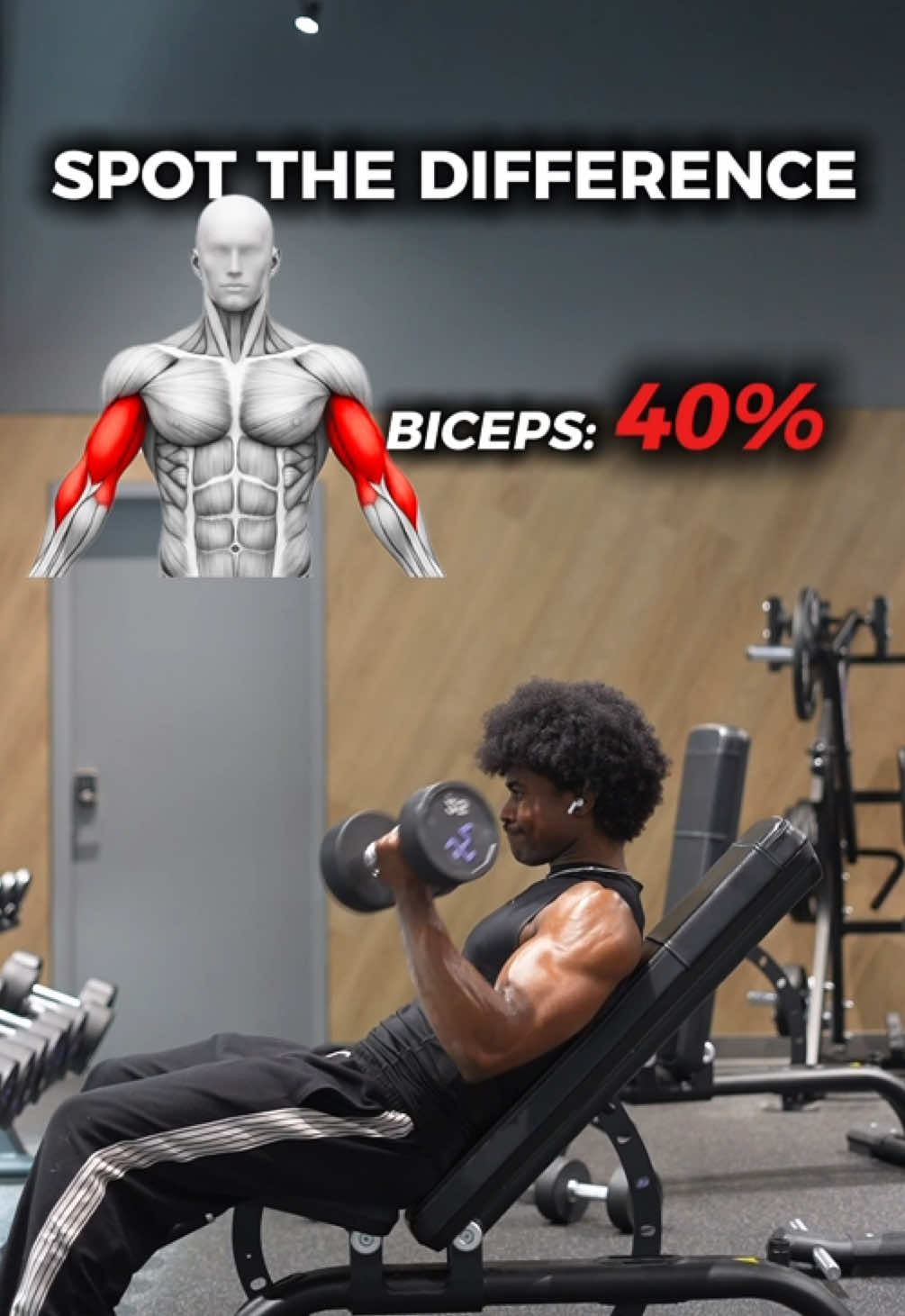 @Gymbro001 | Fix Your Workouts