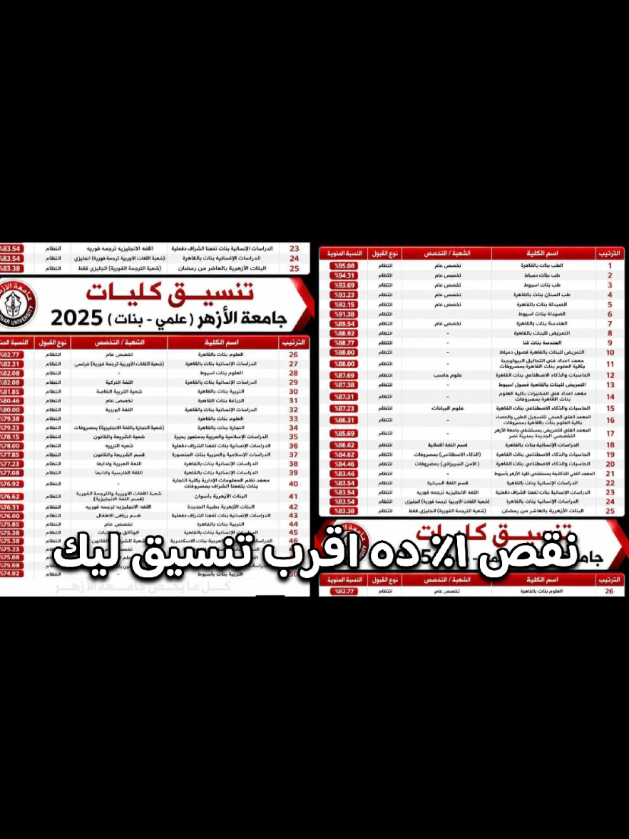 @سيف عامر