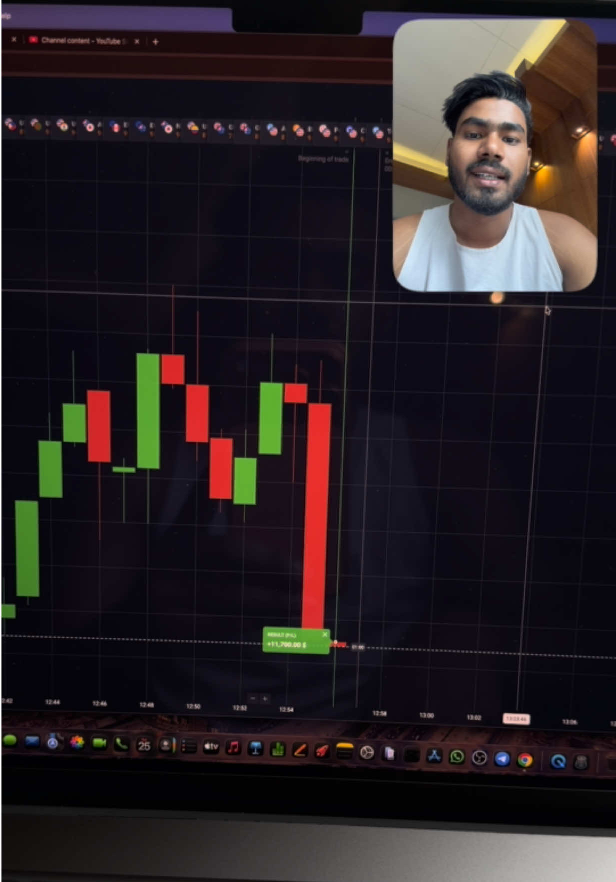 @Rejection Trading
