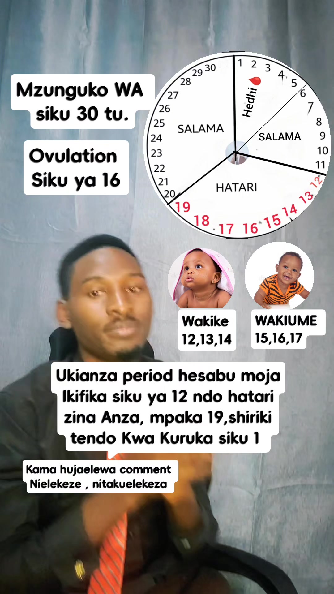 @Doc Bruno Uzazi