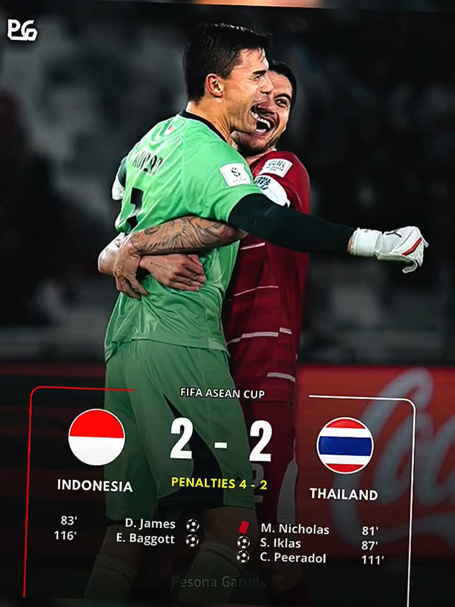 @Pesona Garuda 🦅