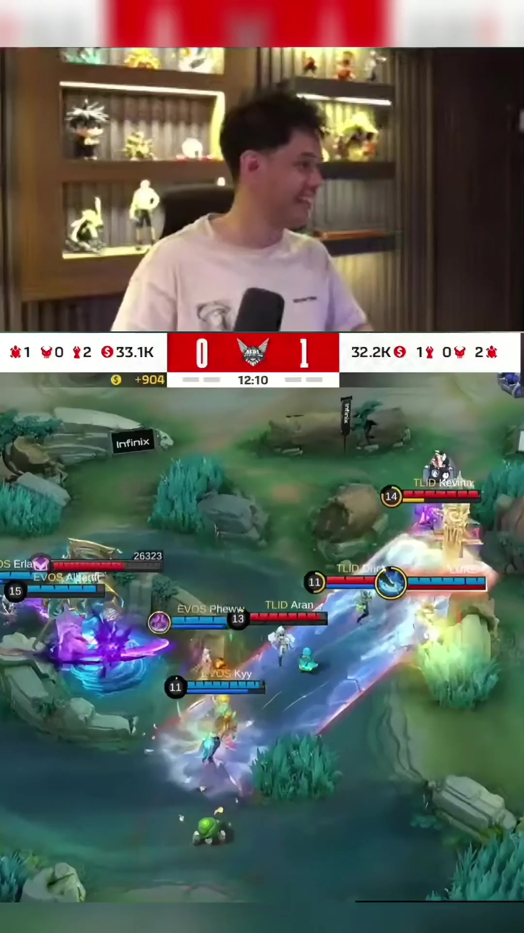 @GM MOBA