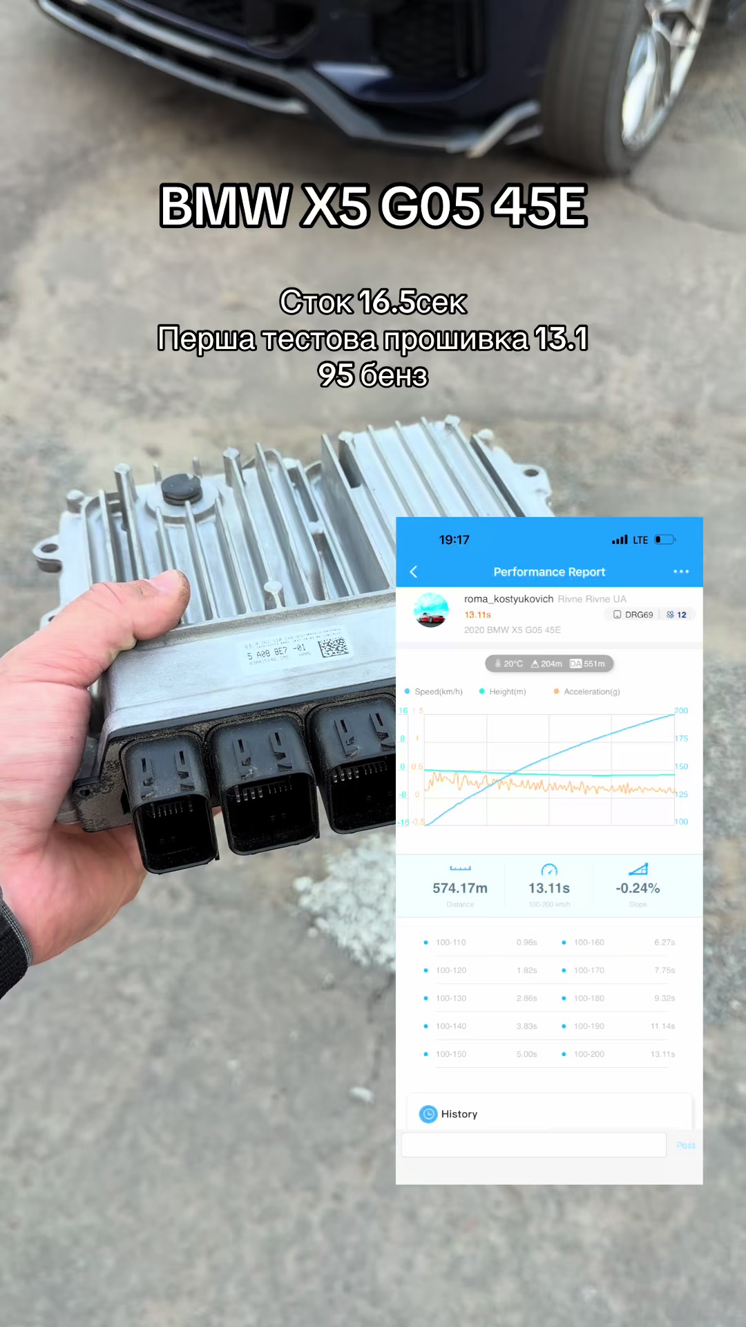 @Роман Костюкович