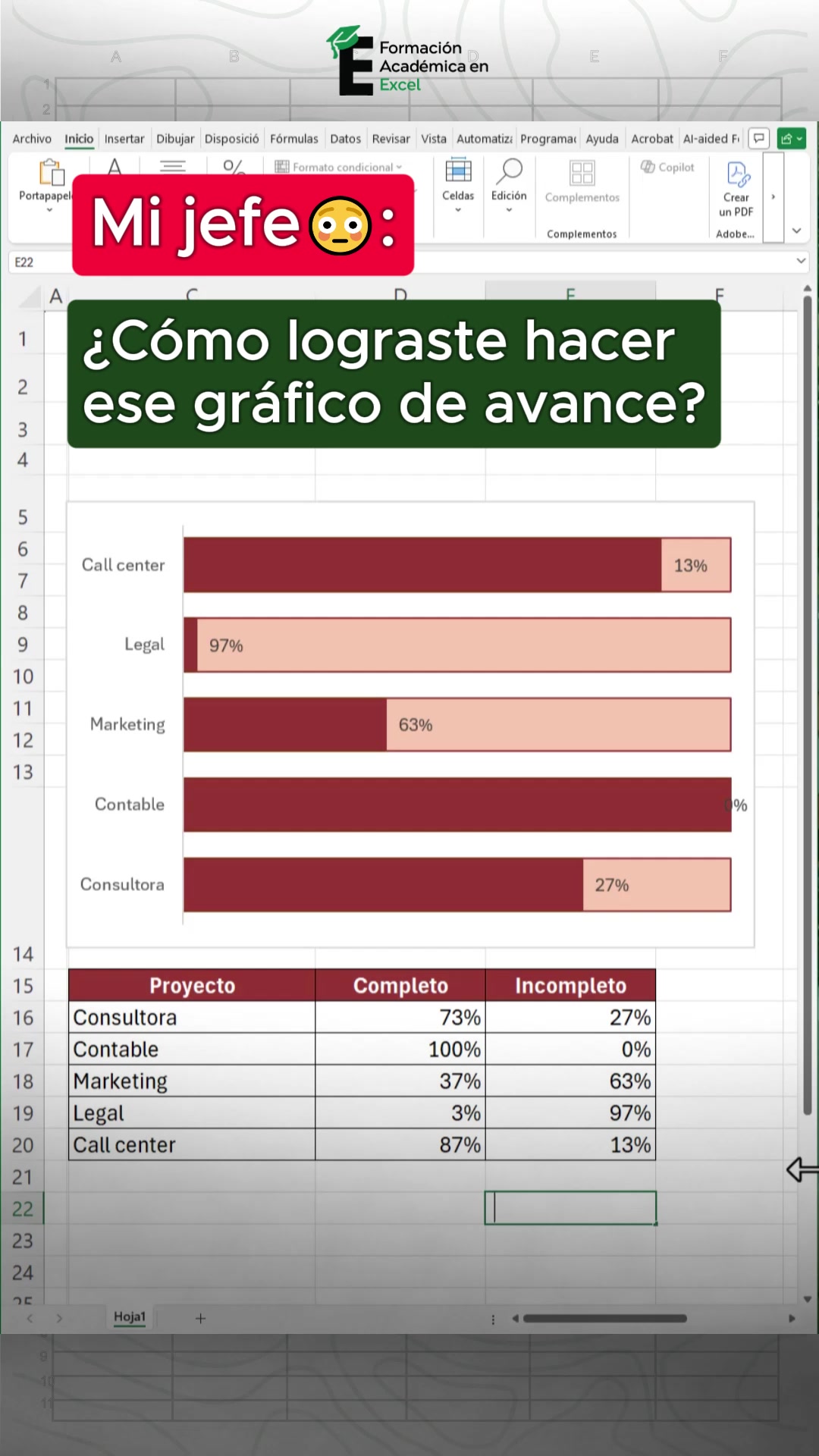 @FAE Formaci&oacute;n Acad&eacute;mica Excel