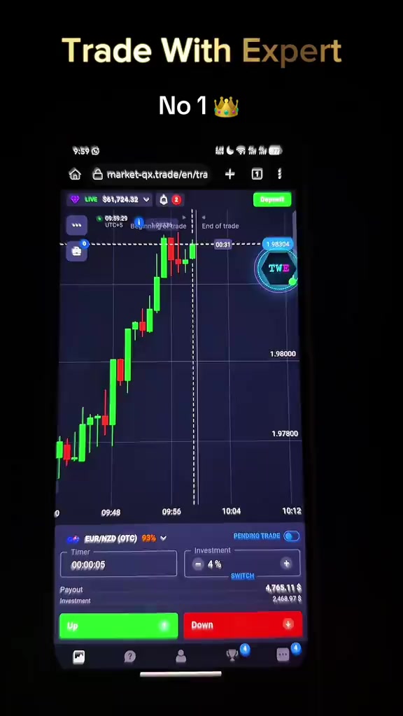 @Trade with Expert