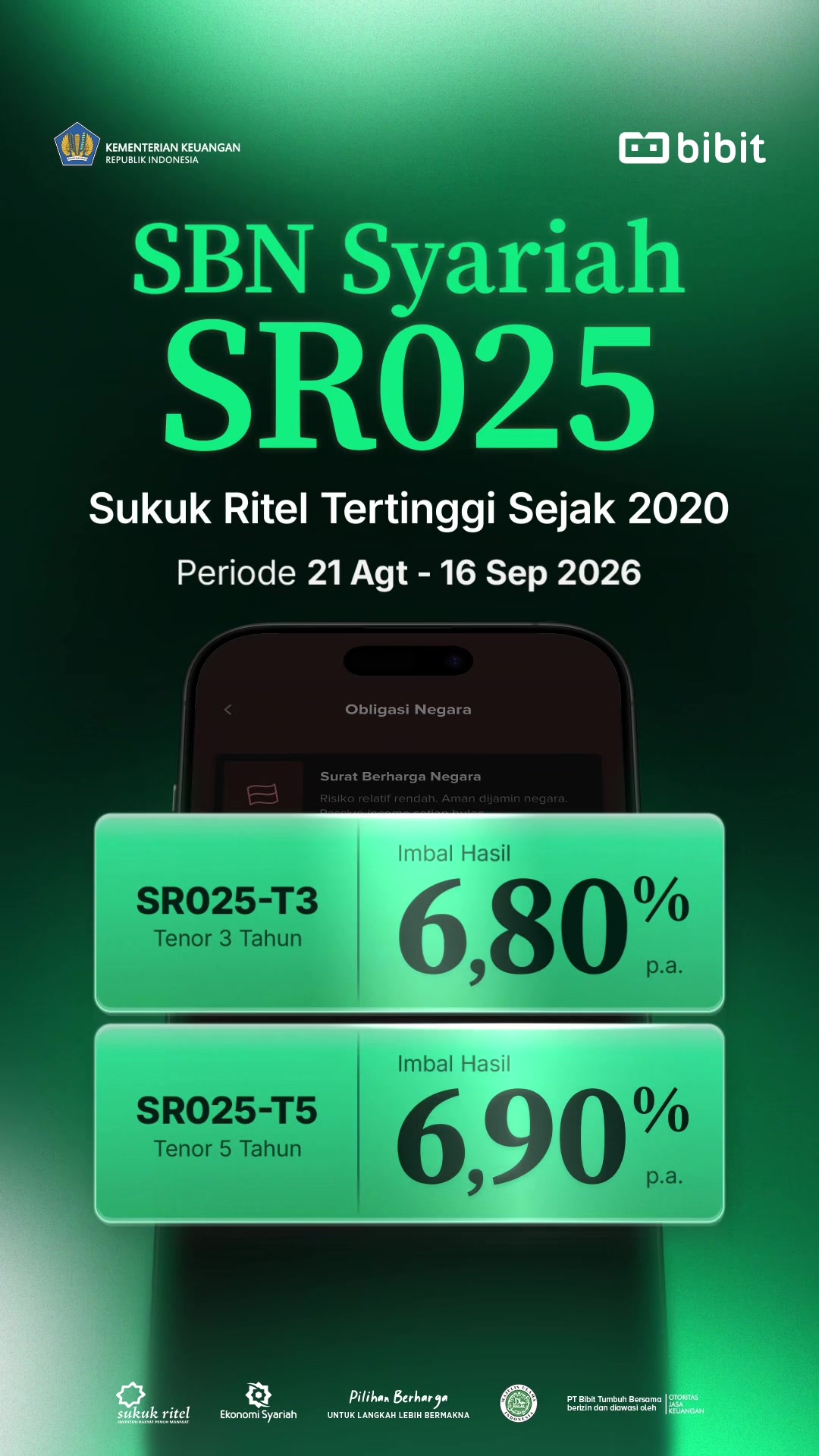 @bibit.id