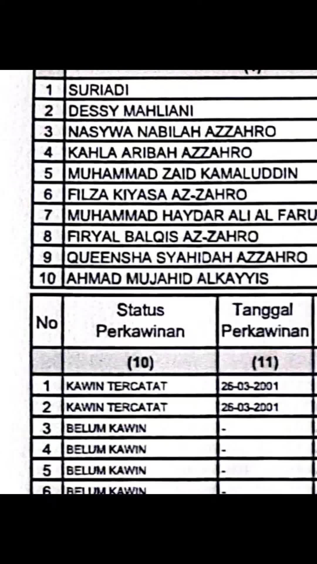 @ecy.mahfudz