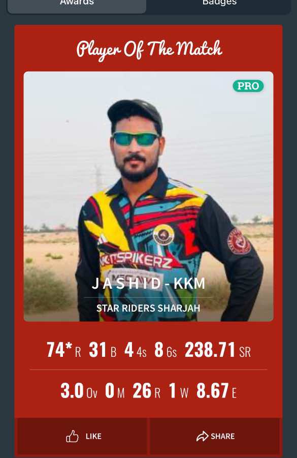@Jashid Kunnamkulam