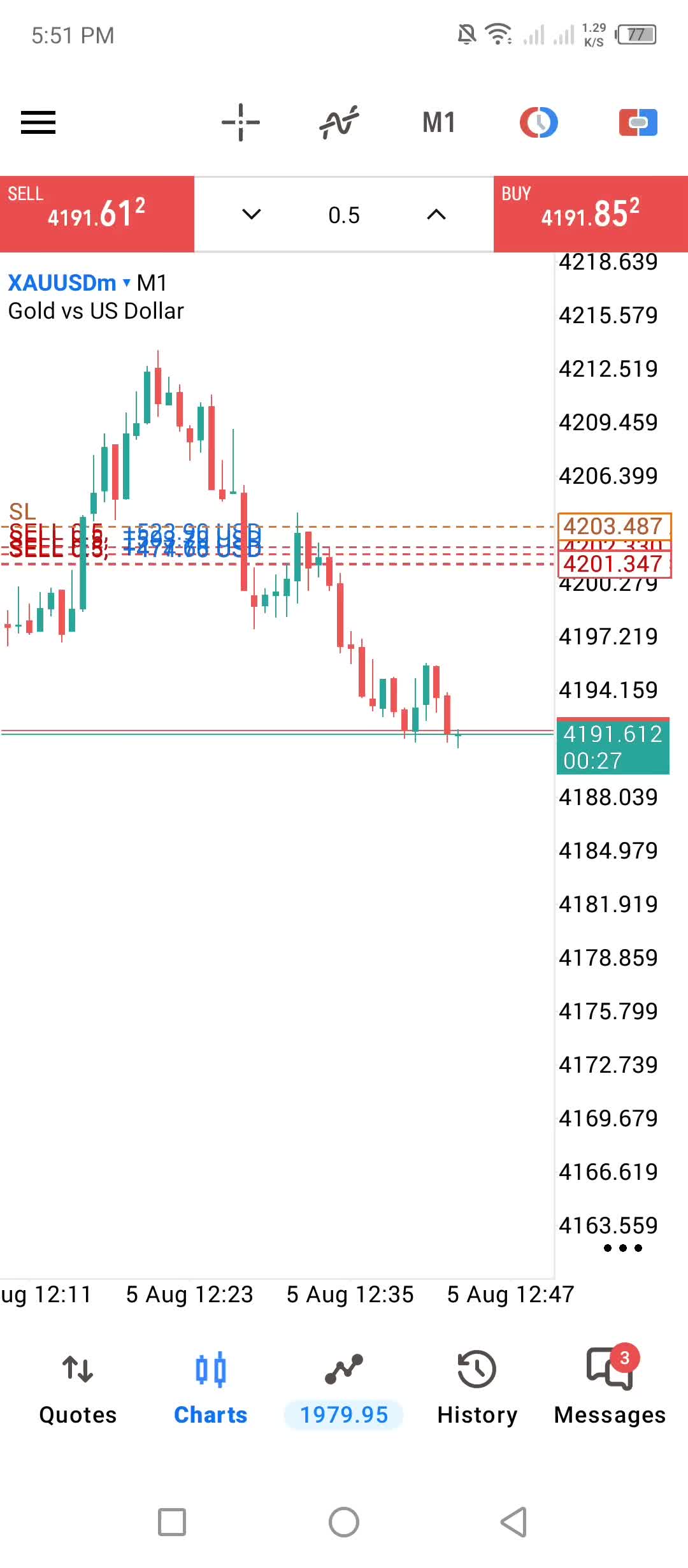 @ALGO TRADERS