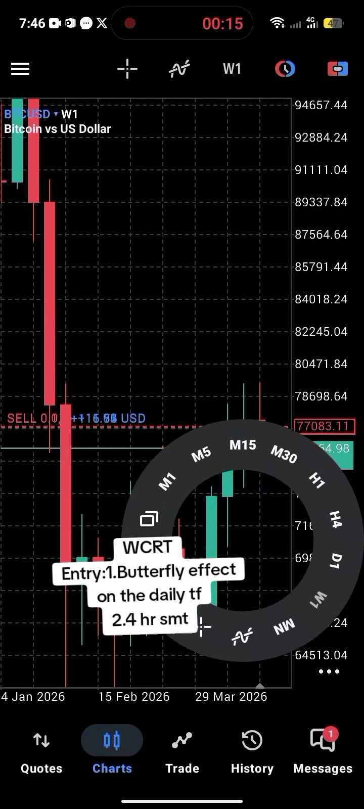 @Crt/Smt Queen✨📉📈 🇰🇪