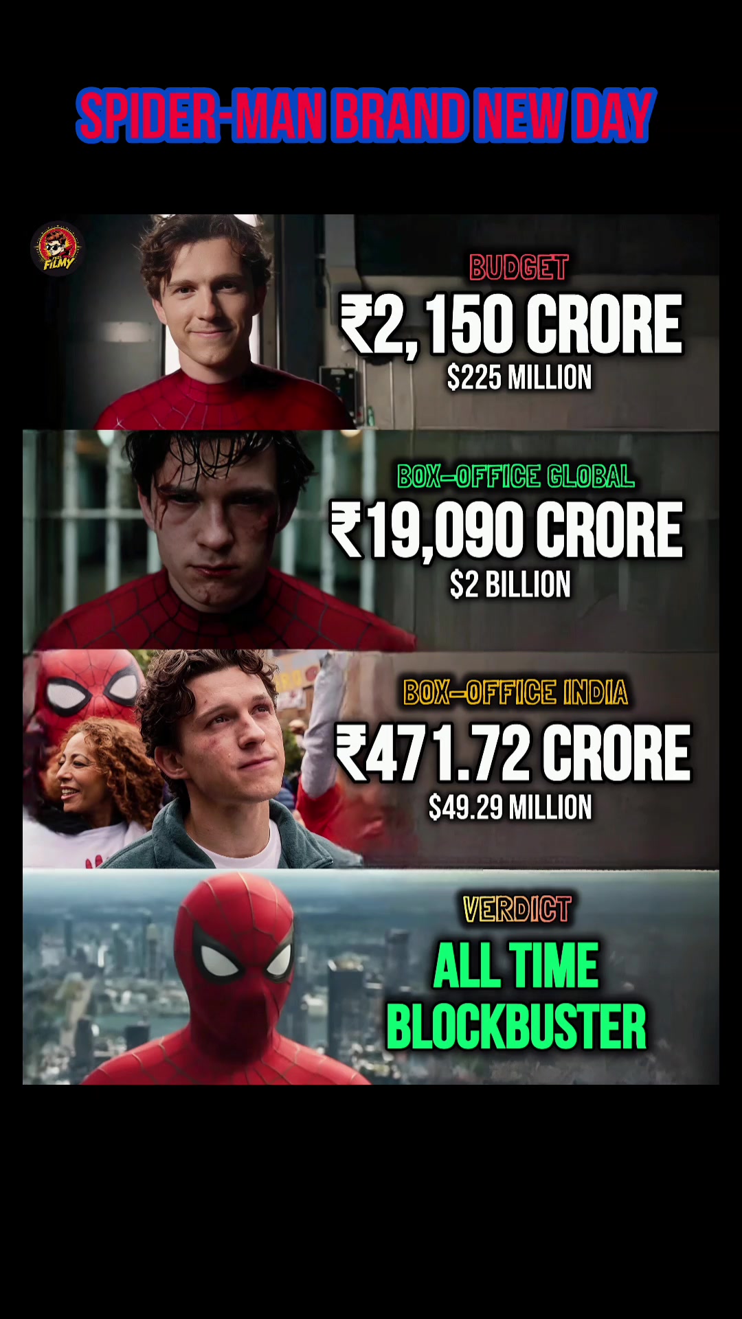 @FeelFilmy