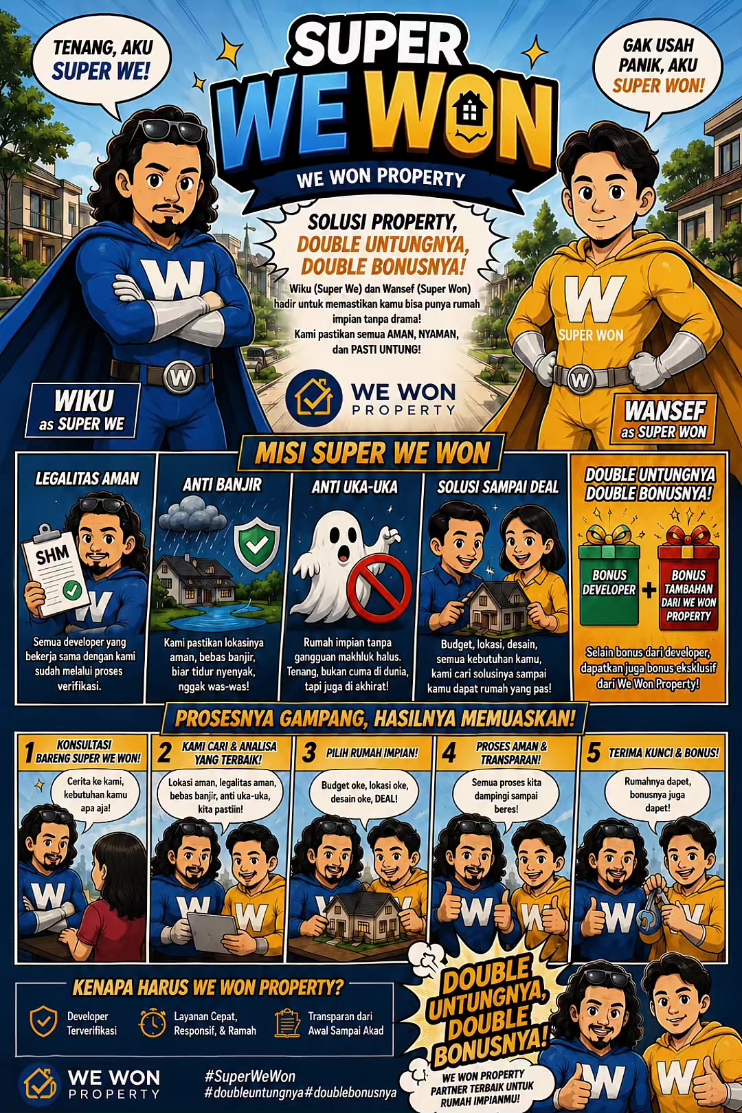 @We Won Property