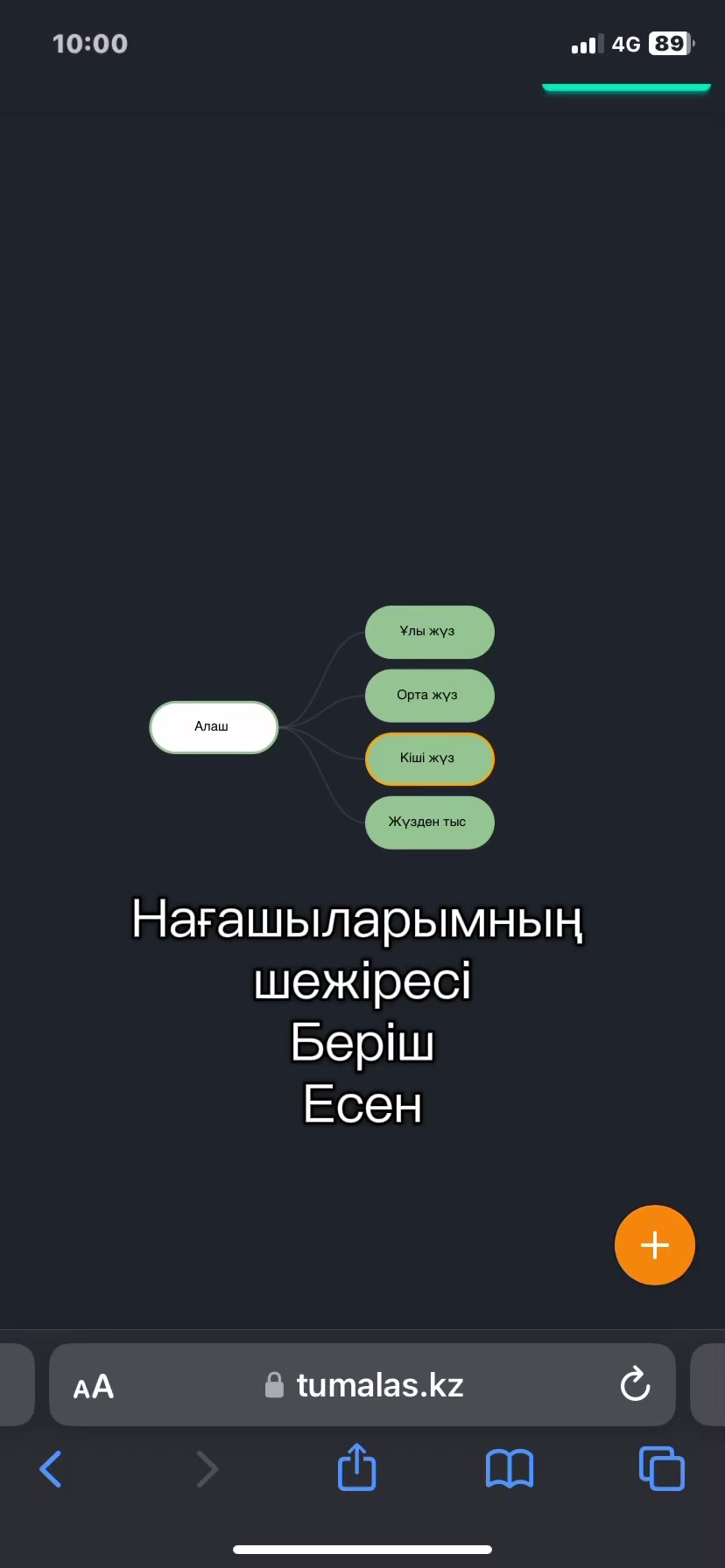 @мебель пуфики и банкетки