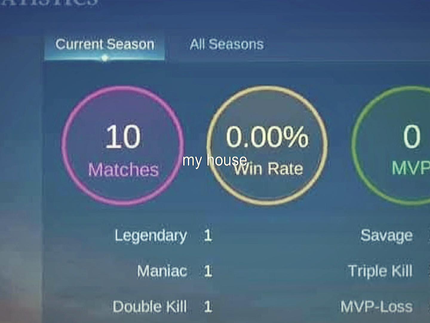 @Sen