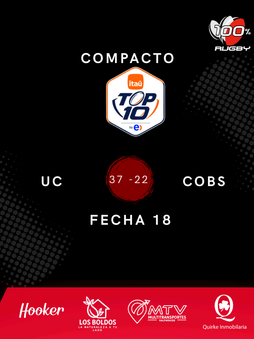 @100% Rugby