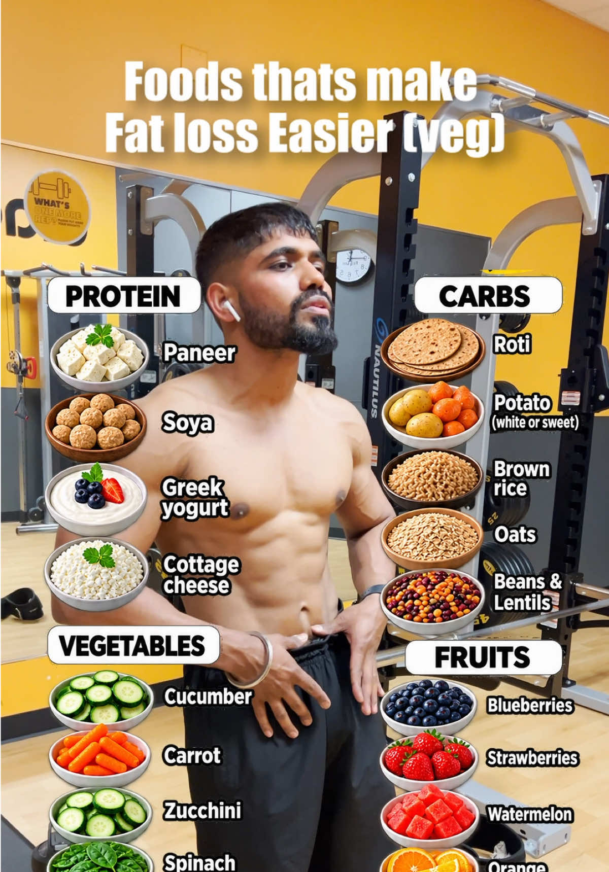 @sukh.fitness__